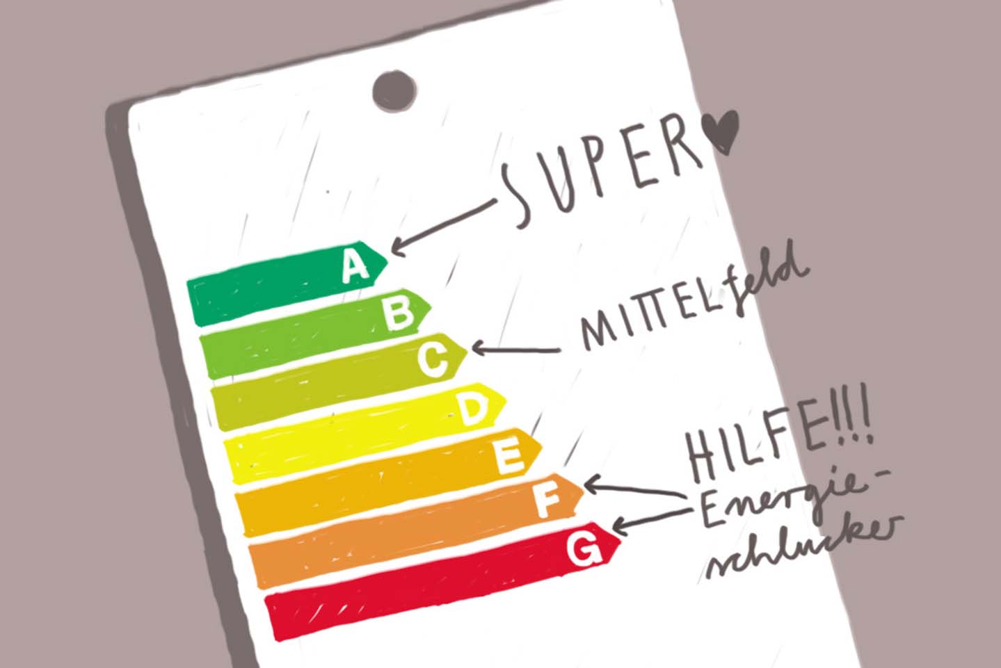 Die Bedeutung von Energieeffizienz in der Telekommunikationsbranche